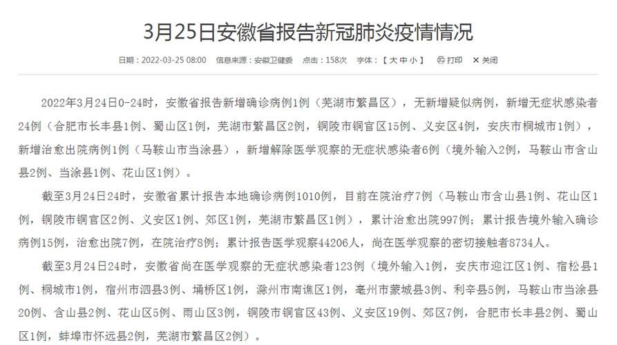 31个省份新增无症状感染者18例均在安徽阜阳颍上县/安徽阜阳颍上新冠病毒