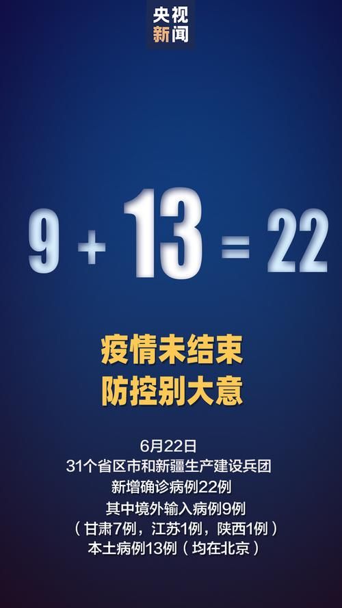 多地新增本土确诊13例北京市25例(北京新增25例确诊病例,累计确诊253例)