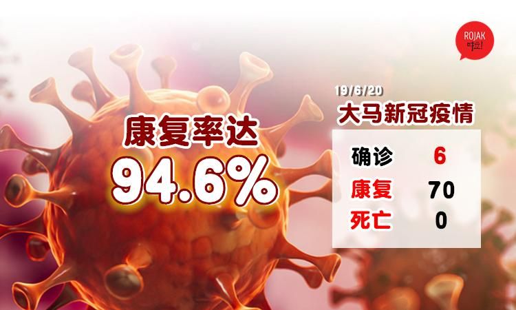 全球新增死亡病例27例贵州六盘水盘州20例/六盘水新冠病毒确诊人数