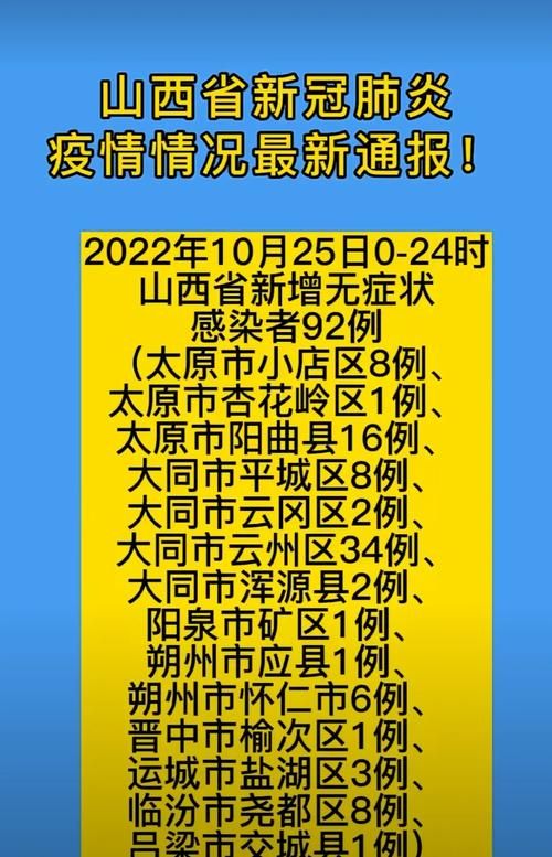 31个省份新增阳性感染者11例/31个省新增21例