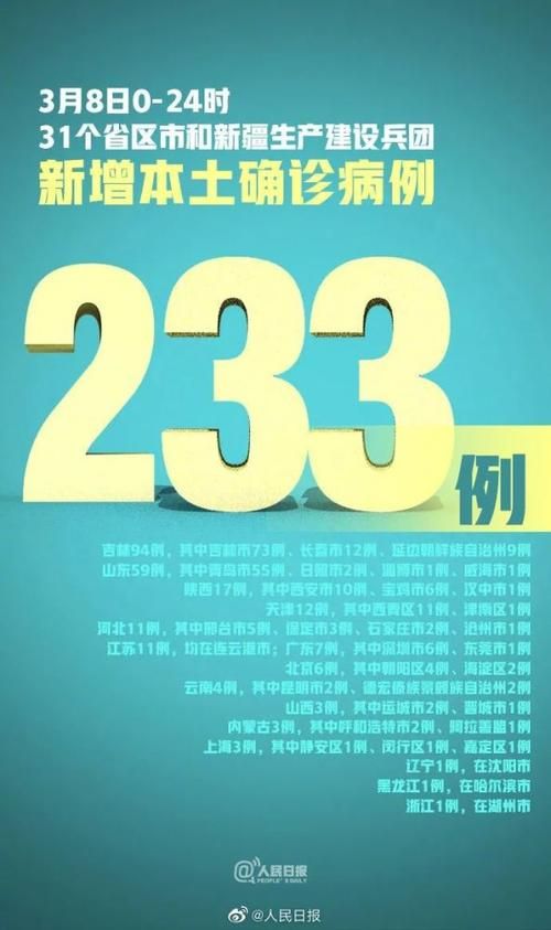 陕西省咸阳市彬州市近5天新增17例境外输入病例(咸阳市彬县最近大事)