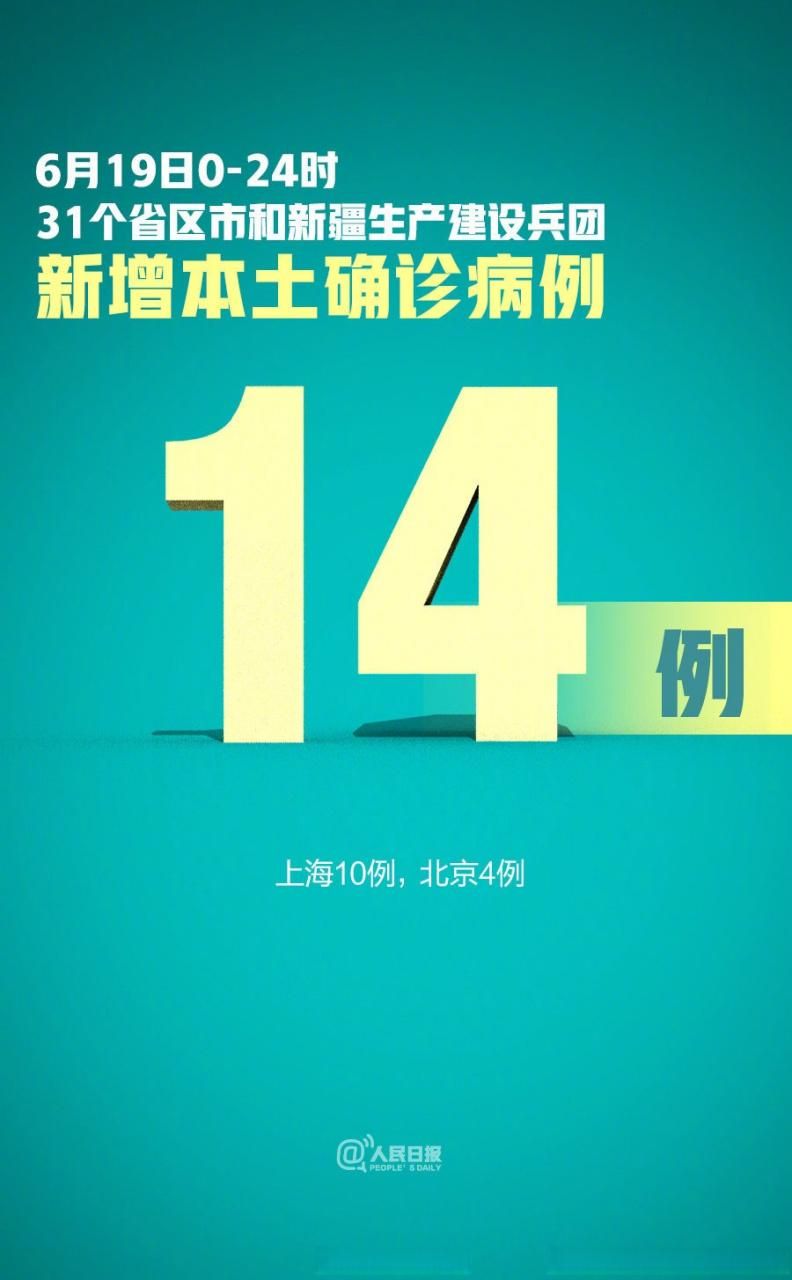 31个省份新增14例本土确诊及24例无症状/31省份新增确诊24例 本土15例