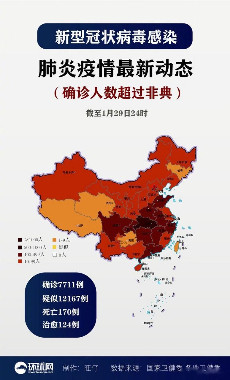 11月19日疫情有望今冬结束(11月19日疫情通报全国)