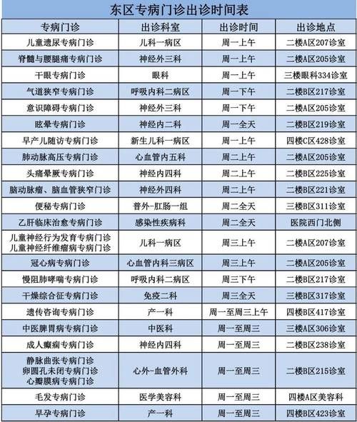 【花溪区新增15例核酸阳性及28例无症状_花溪区新冠疫苗接种时间】