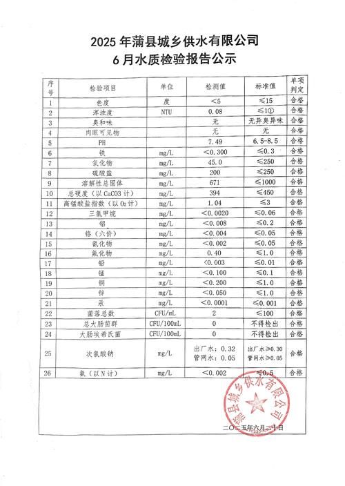 【蒲县最新通告：所有人员管控区_蒲县疫情防控】