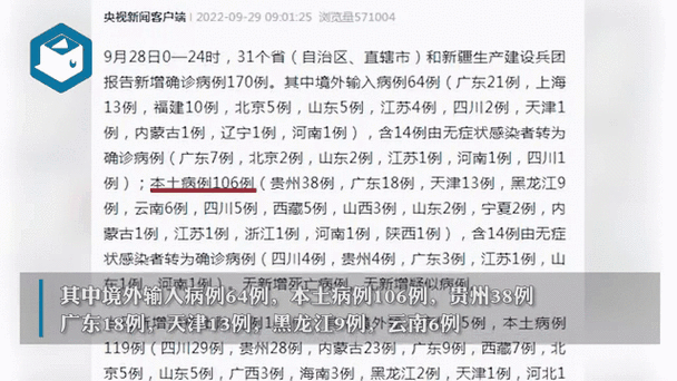 【31个省份新增30例重症及28例无症状,31省区市新增本土无症状104例】