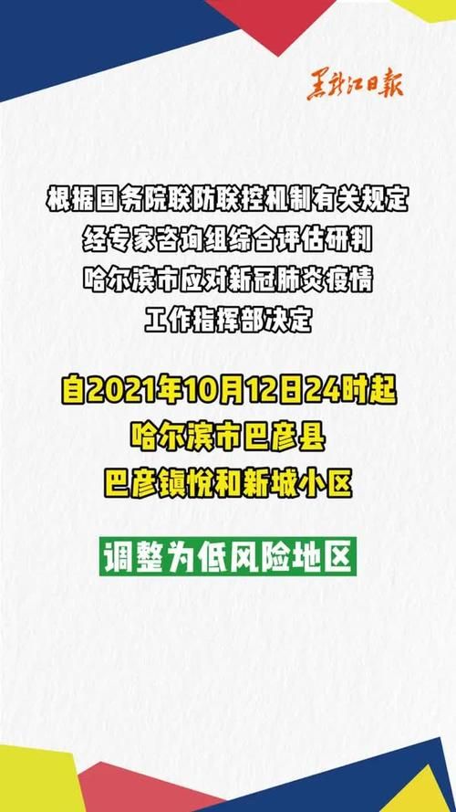 黑龙江哈尔滨巴彦县新增19例重症及26例无症状/哈尔滨巴彦县疫情通报