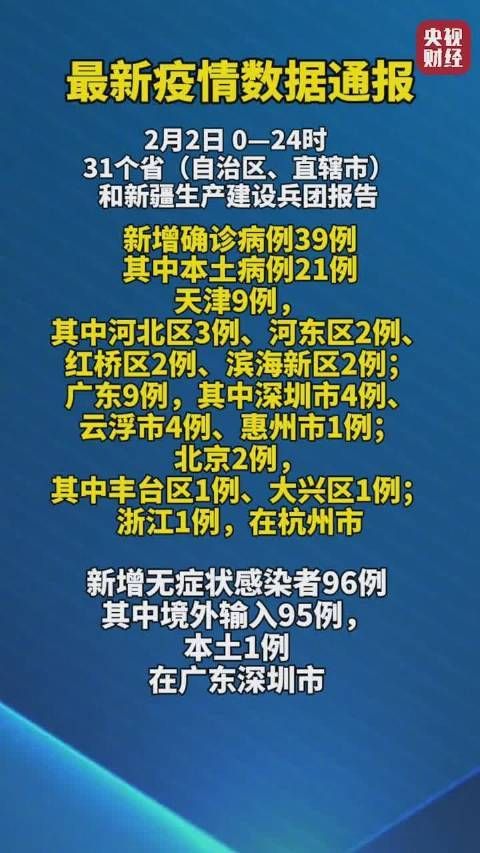 31省区市增21例死亡病例/全国增死亡1例本土确诊69例
