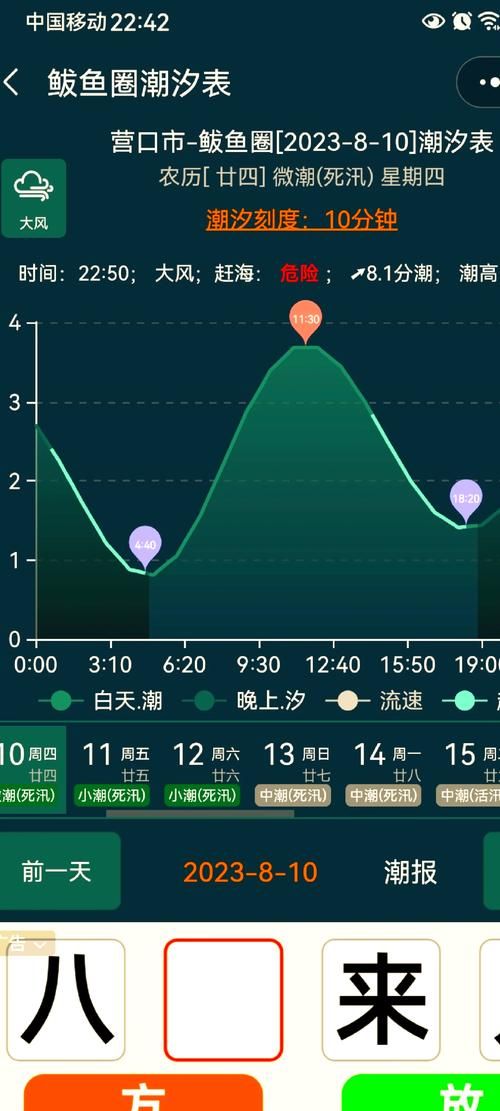 鲅鱼圈区近5天新增感染趋势爆发:鲅鱼圈新增2例