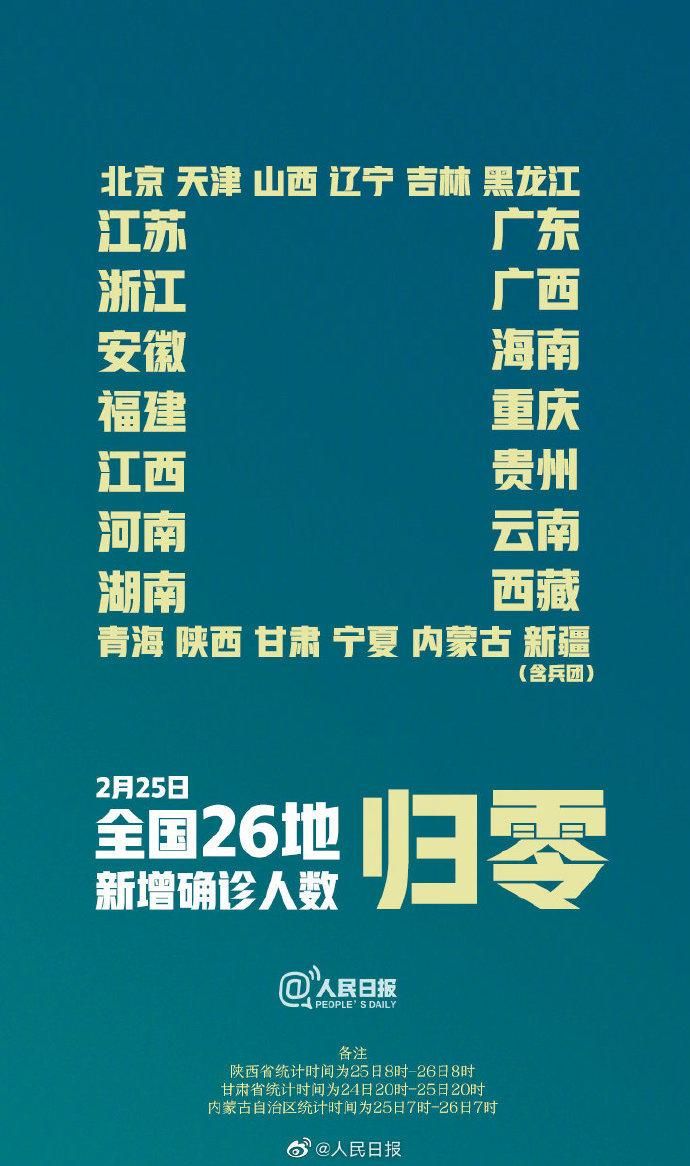 陕西省咸阳市长武县昨日新增15例涉5省输入病例/陕西咸阳长武县新闻