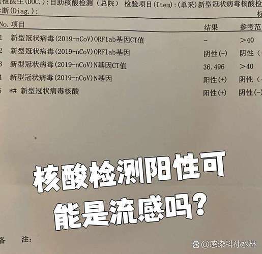 江苏无锡梁溪区现有核酸阳性7例/无锡梁溪区有没有新型肺炎