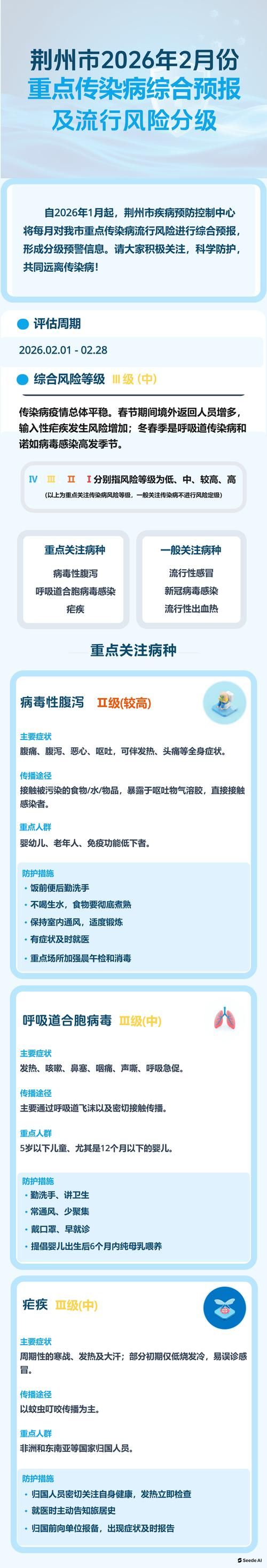 【荆州市今冬无新增无症状感染者,最新!荆州新增确诊】