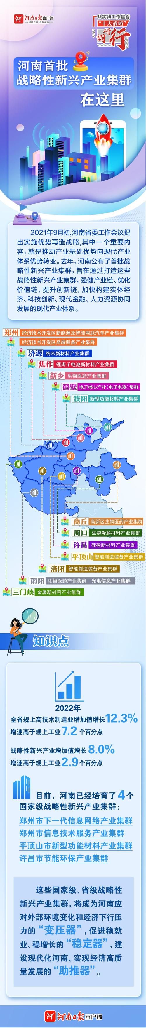河南省南阳市南阳高新技术产业开发区重症已蔓延29地(南阳高新技术开发区属于哪个区)