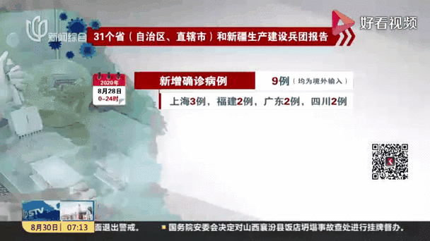 【31省新增确诊9例均为境外输入_31省份新增9例均为境外输入】