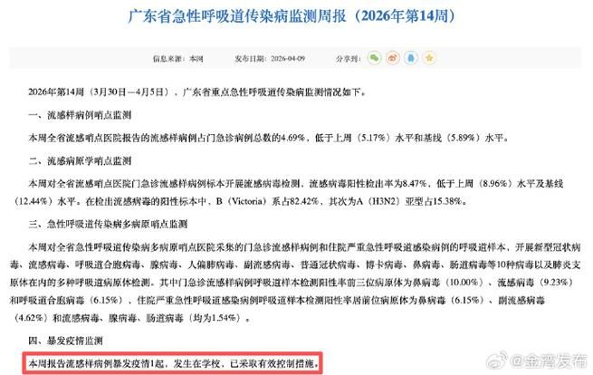 广东汕头南澳县近期无新增死亡病例:汕头南澳新增新冠肺炎