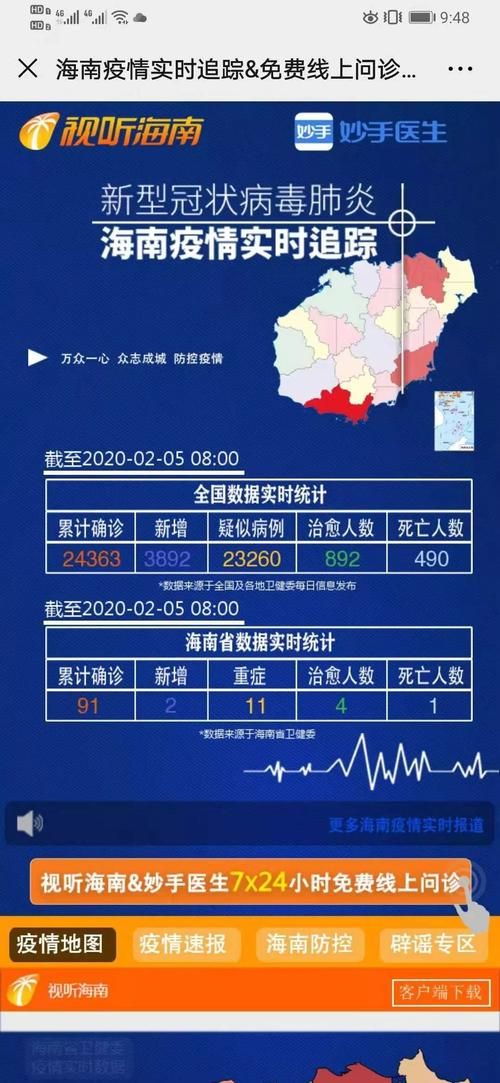 城关区累计报告重症27例_城关区发布