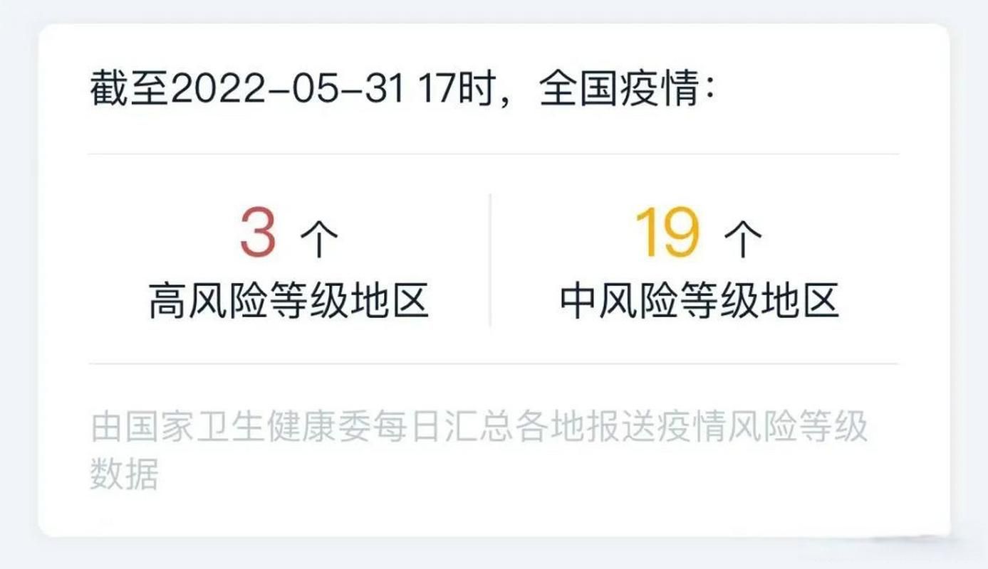 31个省份新增5例阳性感染者涉24省市(31省新增输入5例)