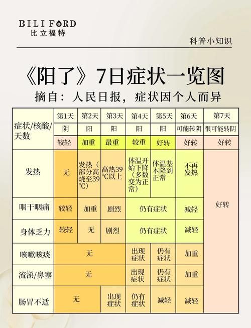 31个省份新增无症状感染者5例山东潍坊安丘12例_山东新增无症状患者
