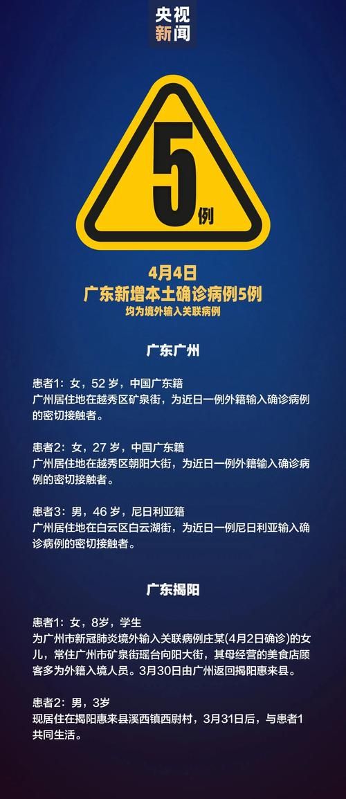 濠江区累计报告境外输入15例/濠江区累计报告境外输入15例病例