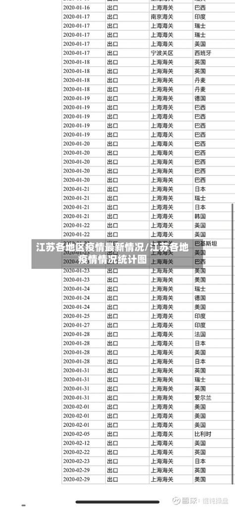 【31省份新增阳性感染者4例均在商州区_商南新冠状病毒有几个】