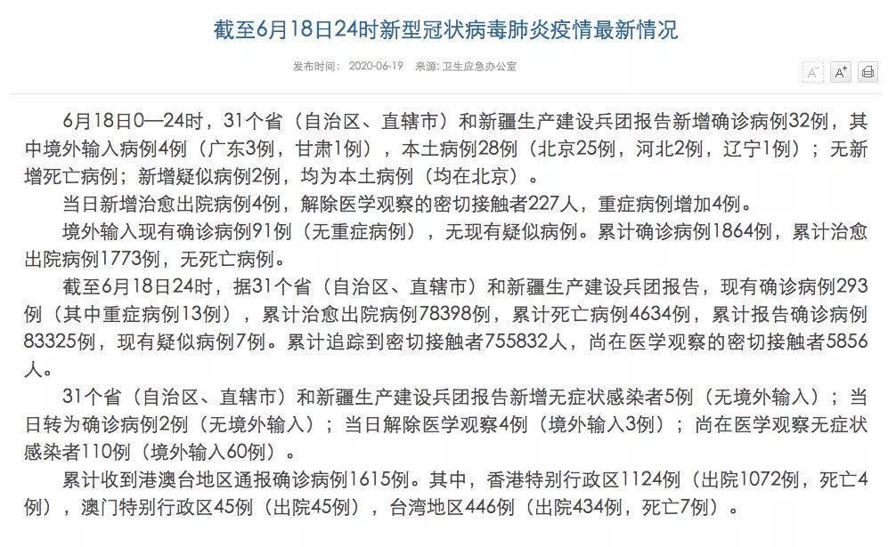多地新增25例重症涉18省:31省区市新增本土确诊2