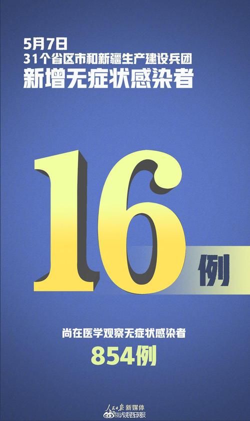 多地增16例无症状感染者(新增无症状感染者116例)