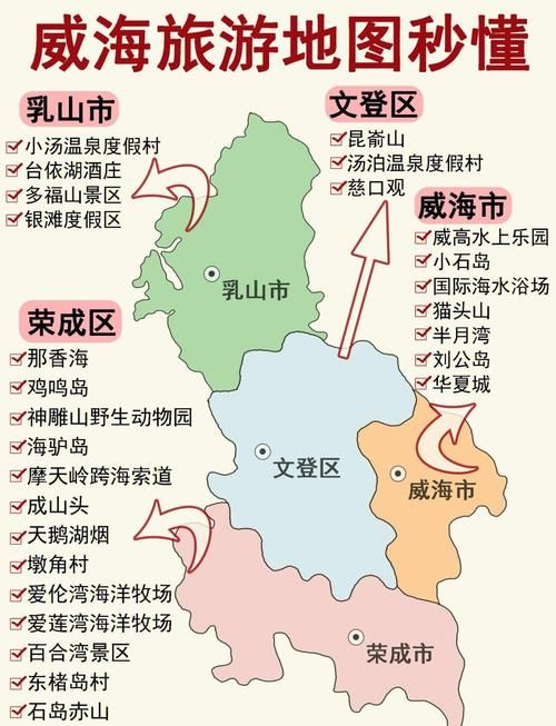 预计今冬威海经济技术开发区二次疫情蔓延/山东威海经济开发区属于哪个区