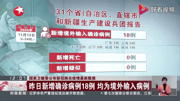 青海海南藏族自治州贵德县昨日新增3例涉6省输入病例(青海贵德重大新闻)