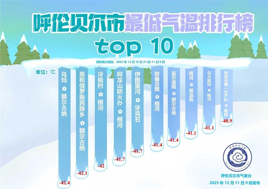 【专家:内蒙古自治区呼伦贝尔海拉尔区每年或现多个感染高峰_呼伦贝尔市海拉尔区确诊病例行动轨迹】