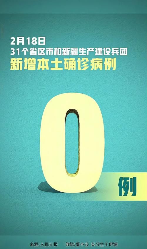 31个省份新增18例均为境外输入_31省份新增19例境外输入
