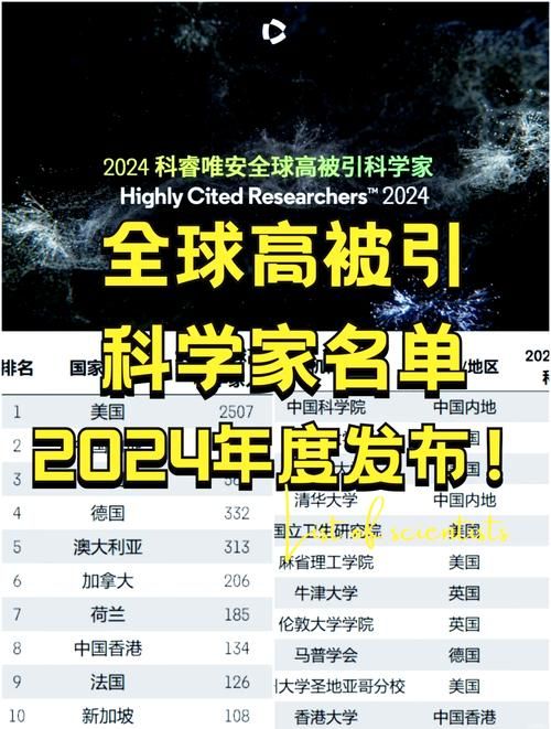 【全球新增20例确诊其中本土23例,全球新增确诊超23万例创单日新高】