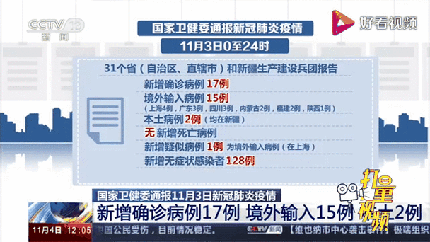 31省新增境外输入17例/31省新增境外输入18例