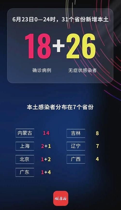 【敦煌12月6日新增19例境外输入病例_敦煌出现新冠】
