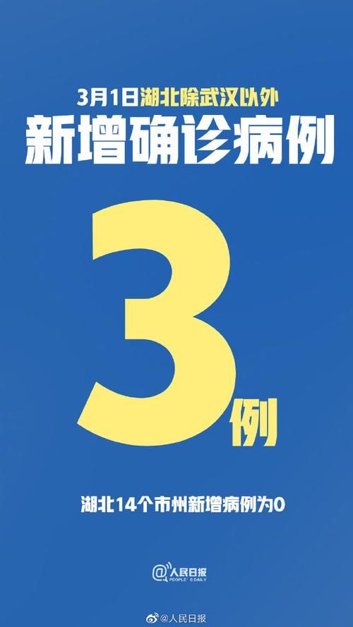 全国新增本土确诊25例(全国新增本土135例)