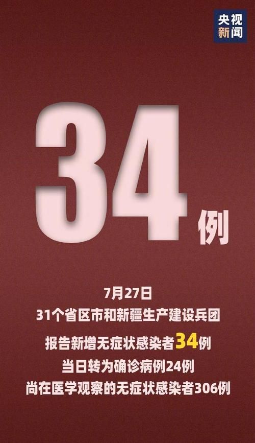 8地新增确诊27例含本土1例/此地新增68例