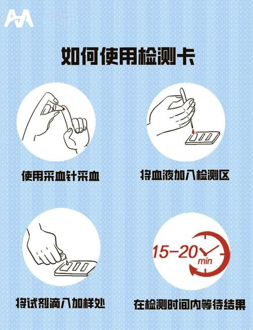 31个省份新增5例阳性感染者涉12省_31省区市新增5例确诊
