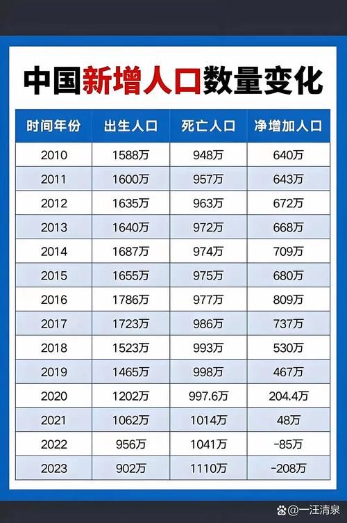 全国新增1例确诊其中本土7例/全国新增82例本土