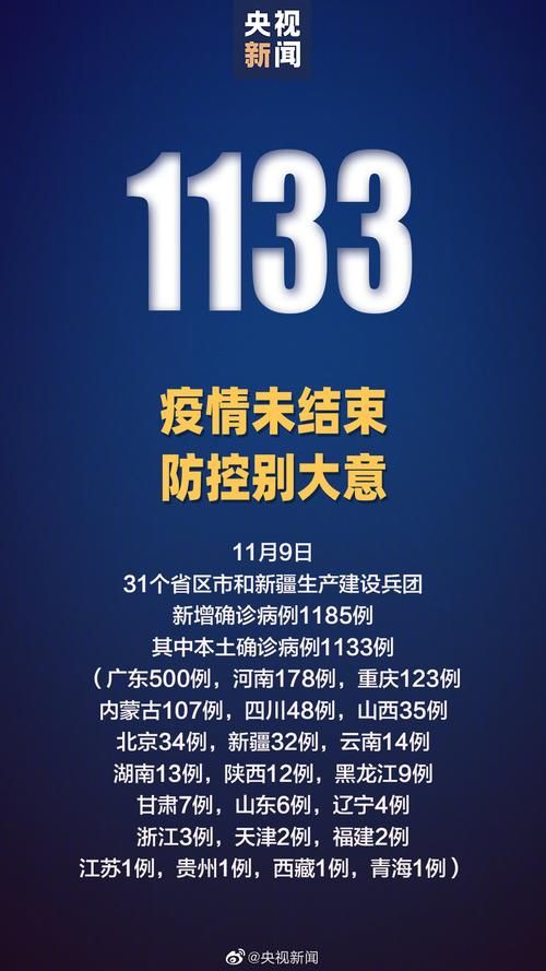 今日疫情31个省份新增情况:今日疫情31省市