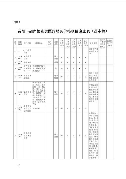 湖南省益阳市资阳区今日新增14例境外输入病例(益阳资阳区是哪个省)