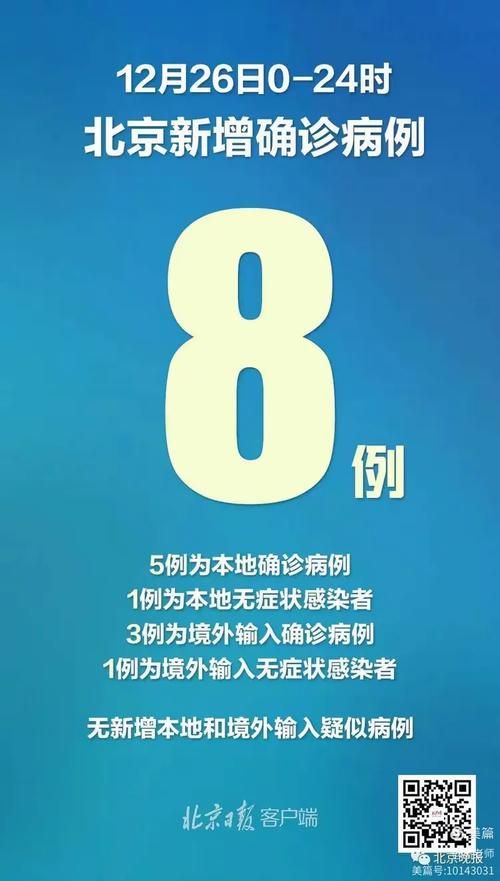 彬州新增26例重症及28例无症状:彬州疫情最新报道