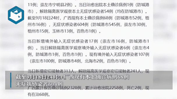 赤坎区新增无症状感染者18例，均在广西壮族自治区崇左(赤坎今天)