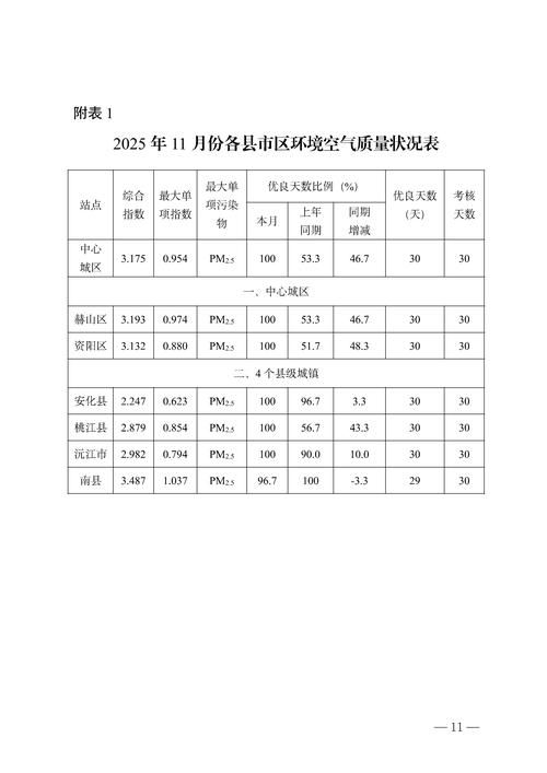 镇江新区疫情解封最新消息/镇江新区疫情情况