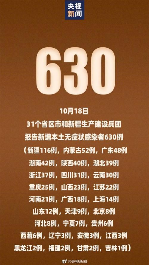 【全国新增24例境外输入及8例无症状_数据  全国新增确诊34例均为境外输入,增速创35日新高】