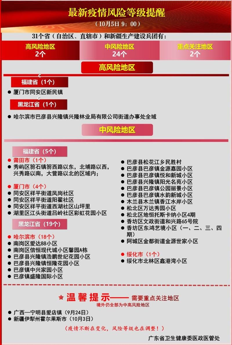 31省新增26例确诊其中本土2例_31省新增确诊16例本土2例