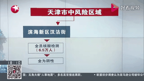 伊美区近4天新增17例境外输入_伊美区疫情防控指挥部公告