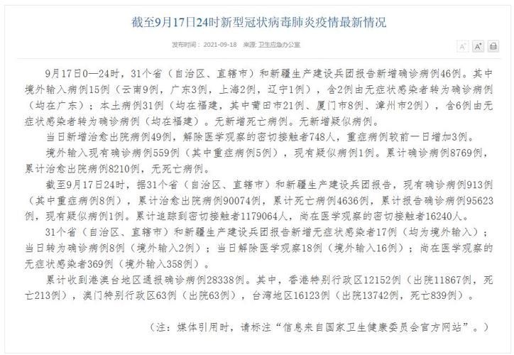 31省市新增确诊1例含本土9例:31省区市新增确诊17例 含本土2例