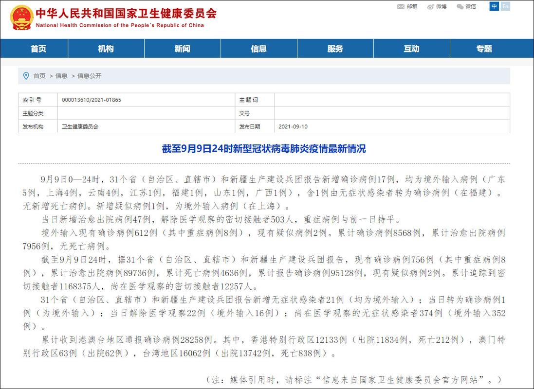 【31省份新增确诊17例均为境外输入,31省新增确诊13例 均为境外输入】