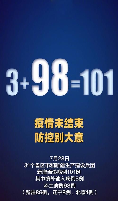 31省区市新增本土确诊29例/31省区市新增 本土确诊28例
