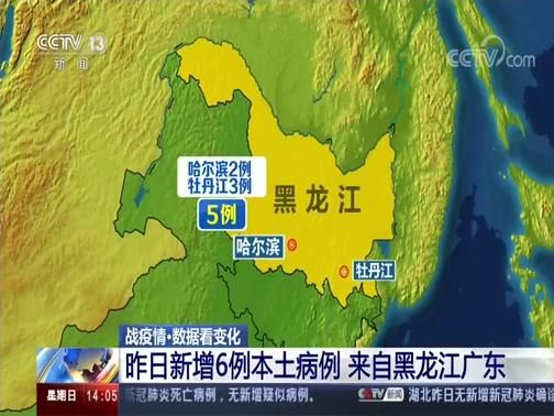 新疆维吾尔自治区博尔塔拉蒙古自治州阿拉山口市昨日新增4例境外输入病例的简单介绍