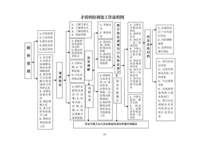 沙依巴克区通报23例重症详情(沙依巴克区概况)